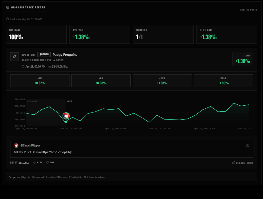 About WeKOLnect, the standard for trust in Web3 marketing